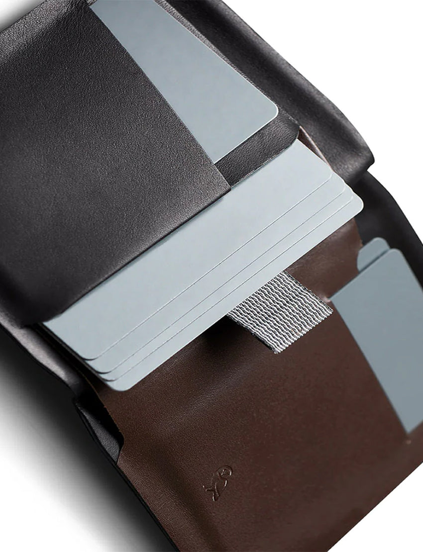 Thin Minimalist Wallets for Men